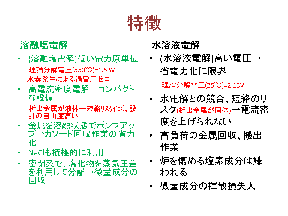高純度亜鉛2